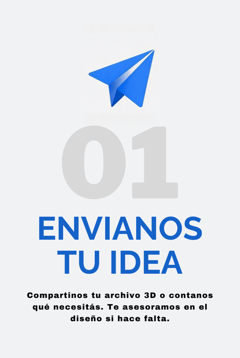 Envío de la idea y diseño 3D