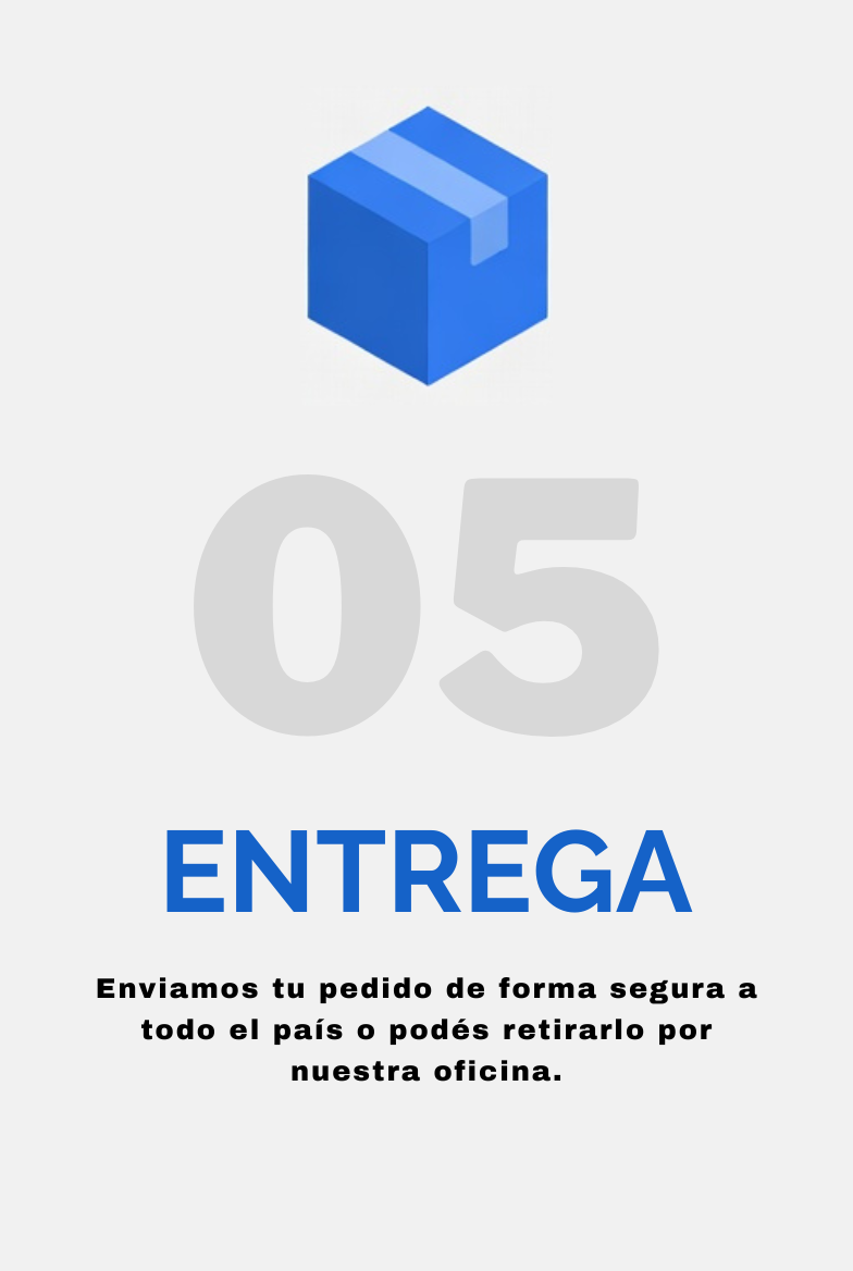 Entrega del pedido terminado