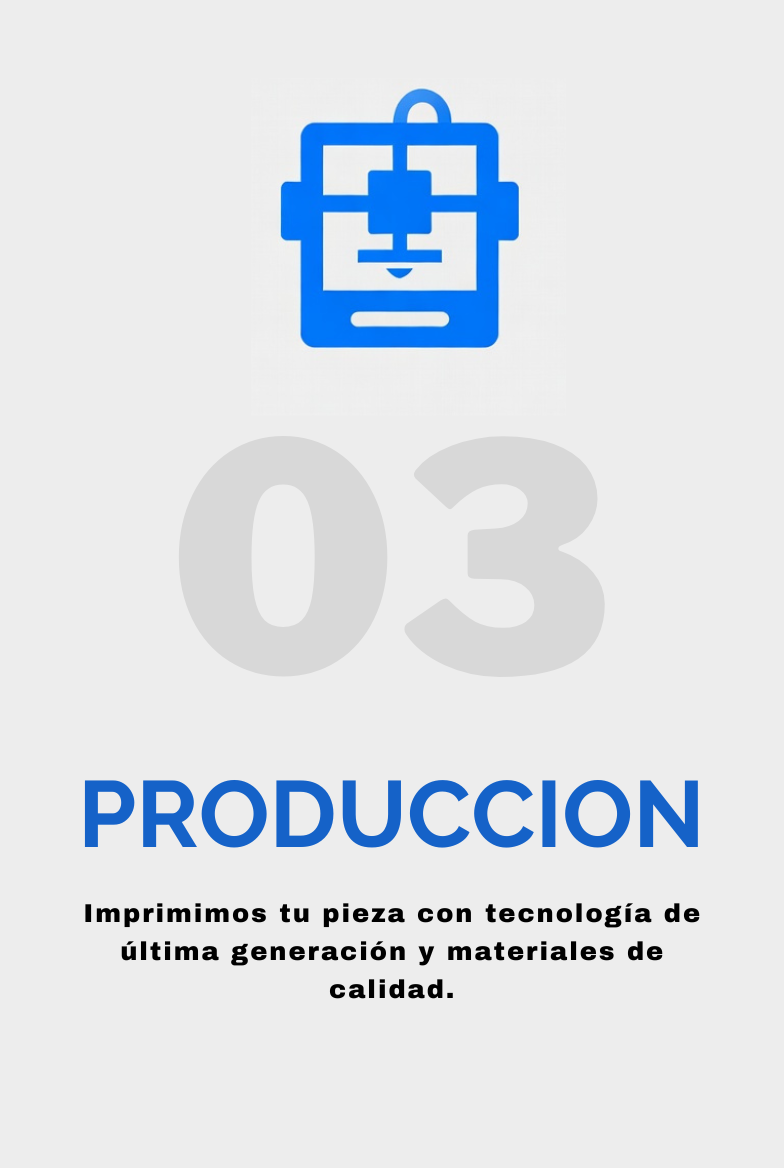 Producción mediante impresión 3D